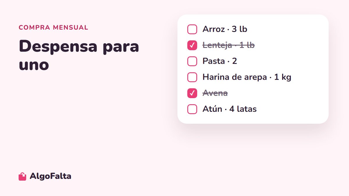 Lista de despensa para una persona